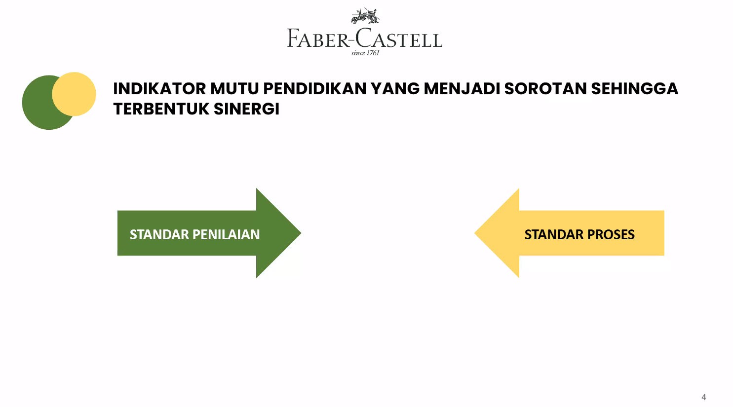 Faber Castle