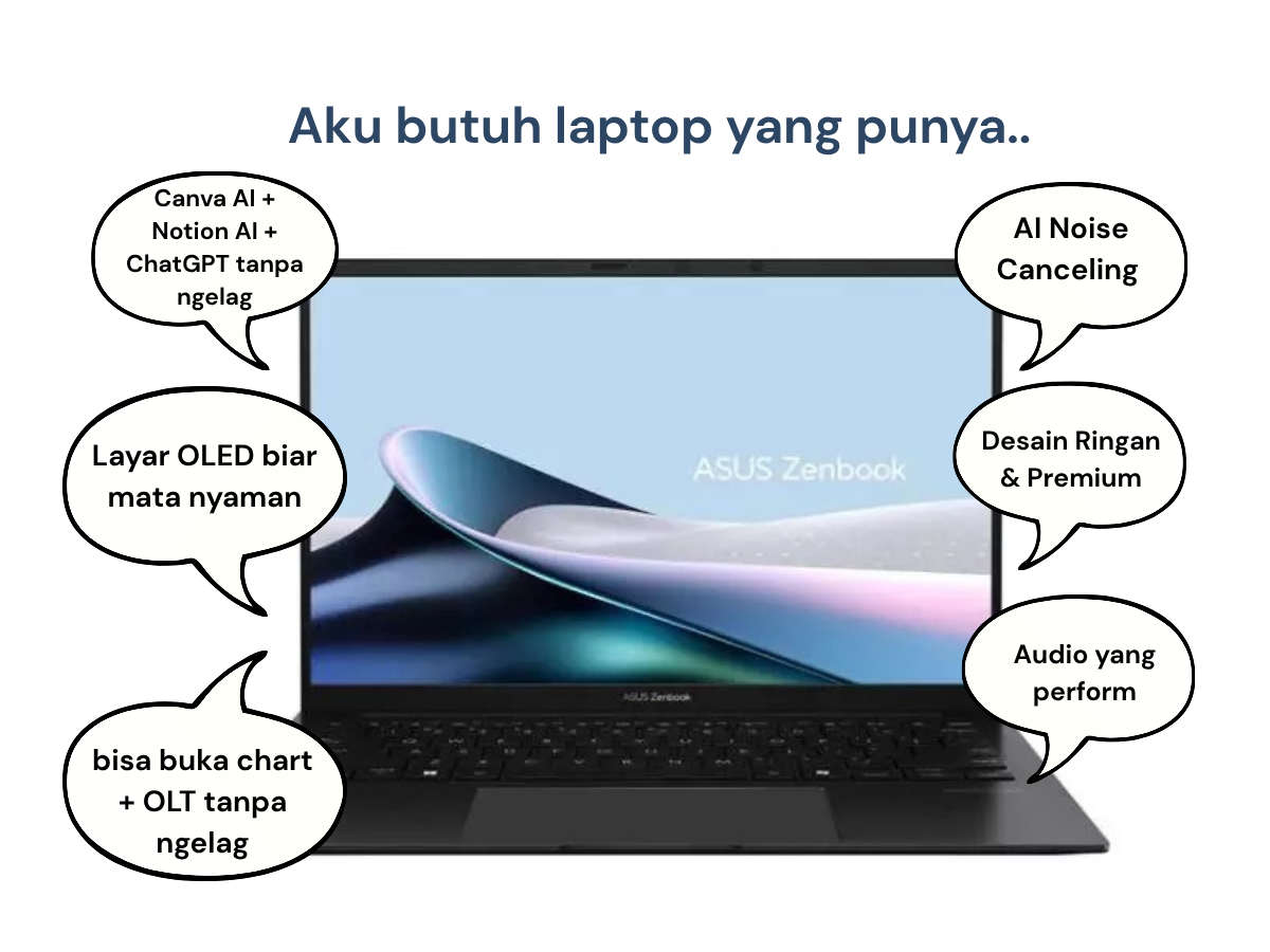 ASUS Zenbook 14 OLED