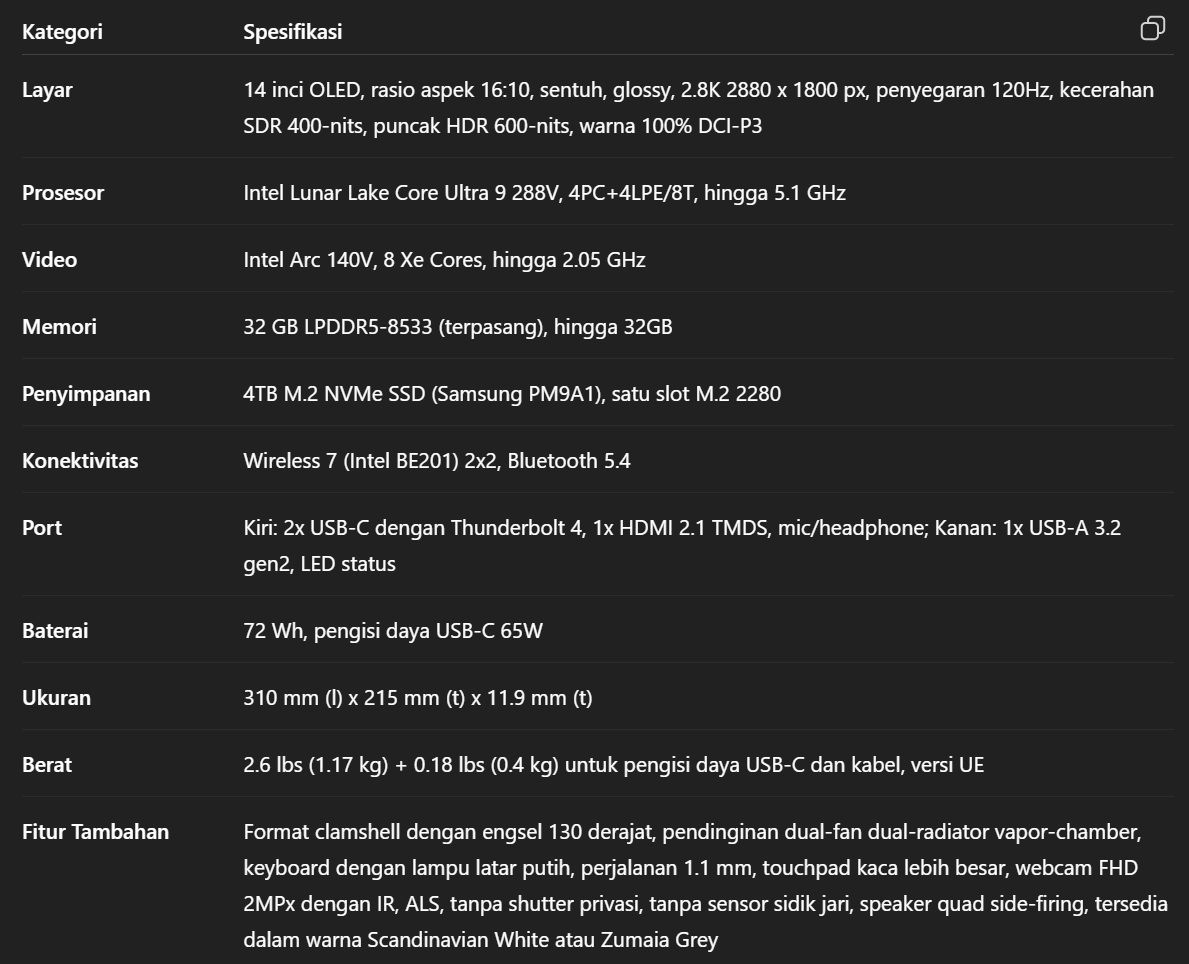 Asus Zenbook S 14 OLED UX5406SA